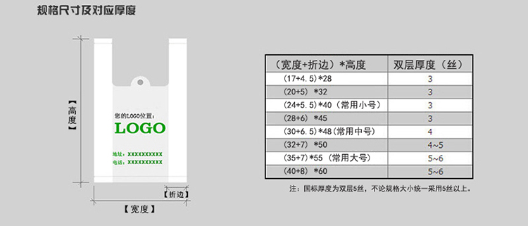 塑料袋規(guī)格尺寸